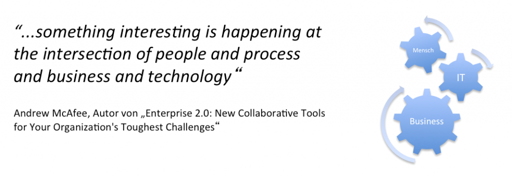 peopleprocessintersection
